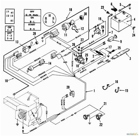 case 75xt skid steer specs|case 75xt wiring diagram.